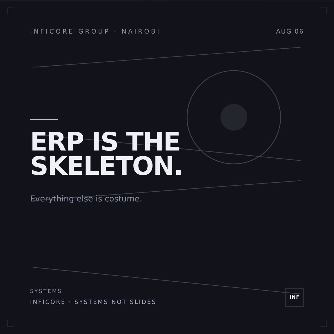 ERP IS THE SKELETON.