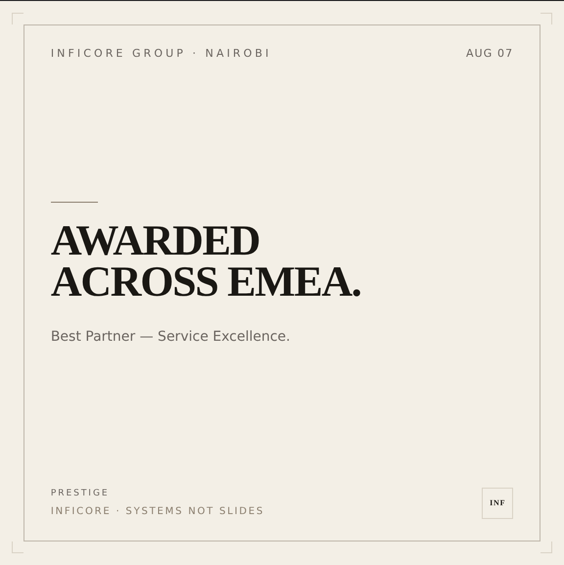 AWARDED ACROSS EMEA.