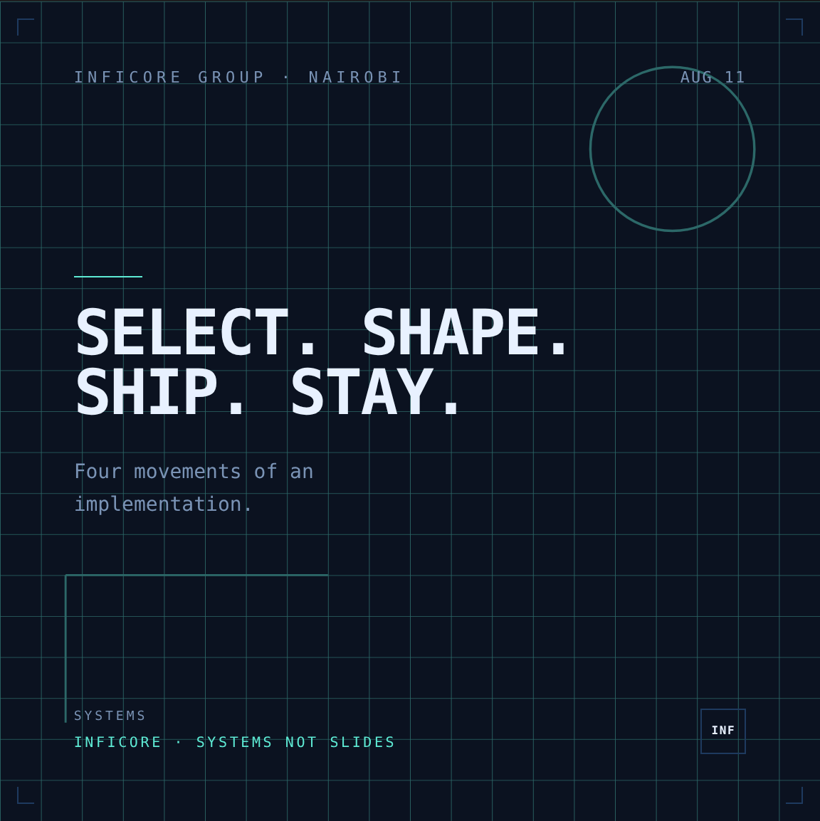 SELECT. SHAPE. SHIP. STAY.
