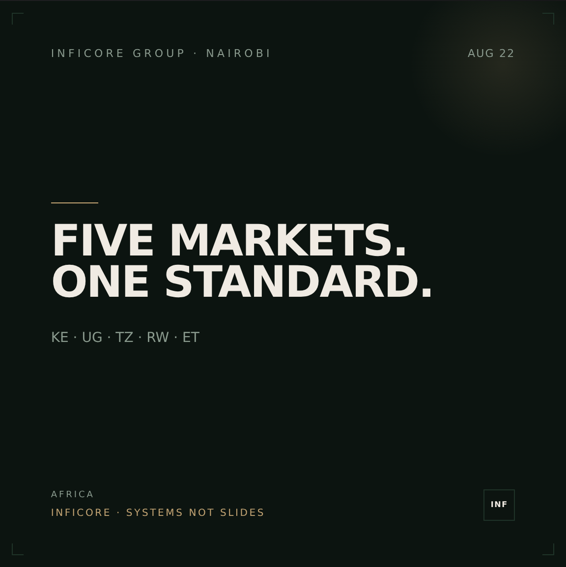 FIVE MARKETS. ONE STANDARD.